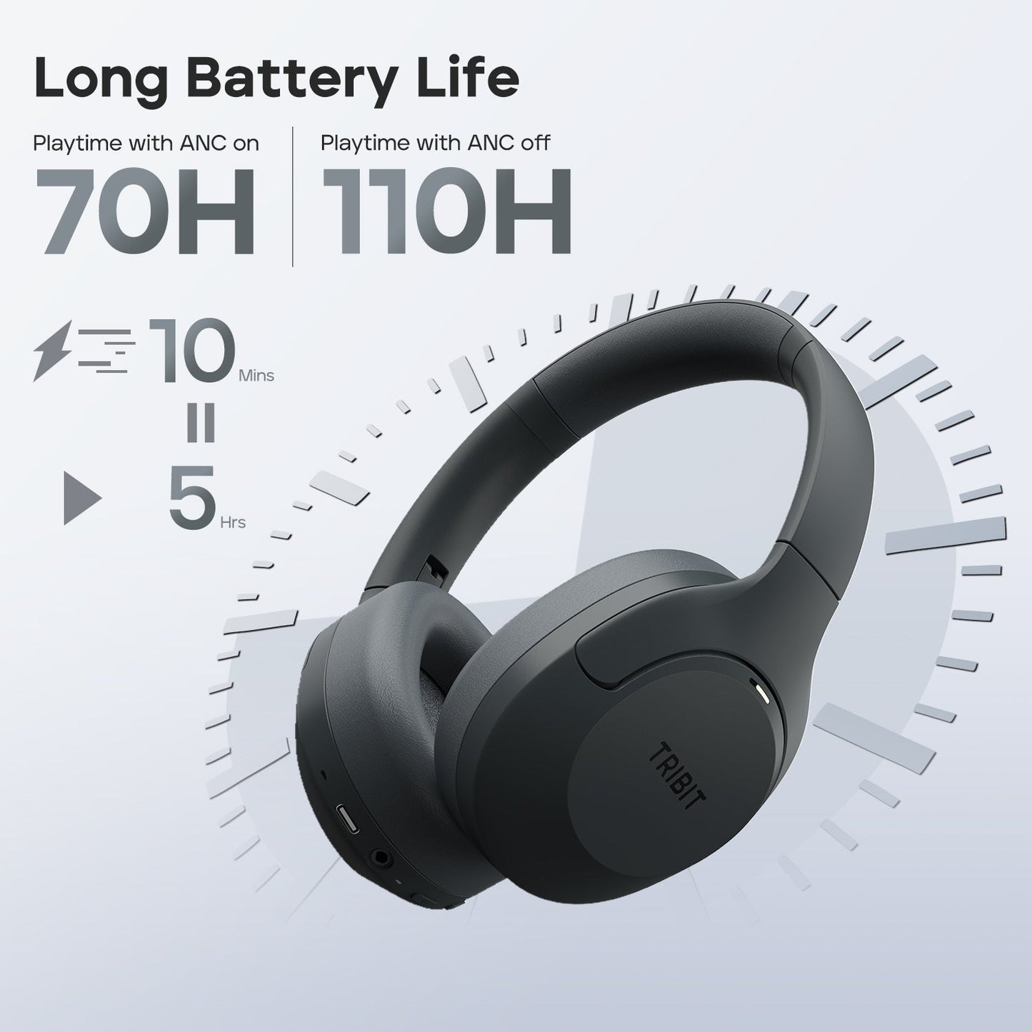 TRIBIT QuietPlus 81 Over-Ear Headphones